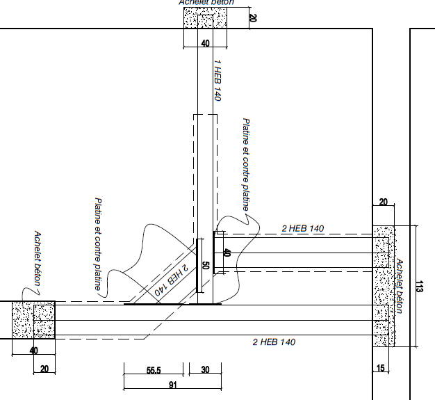 plan edited